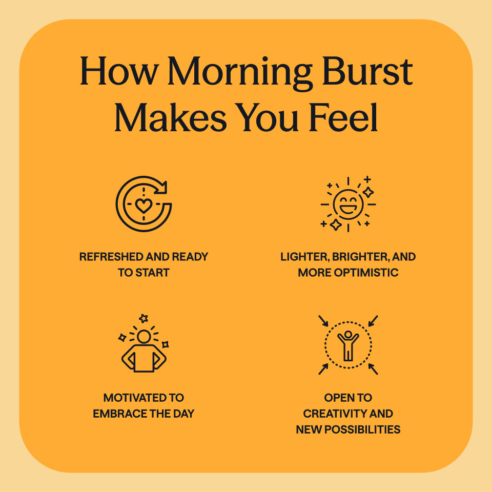 Morning Burst Candle