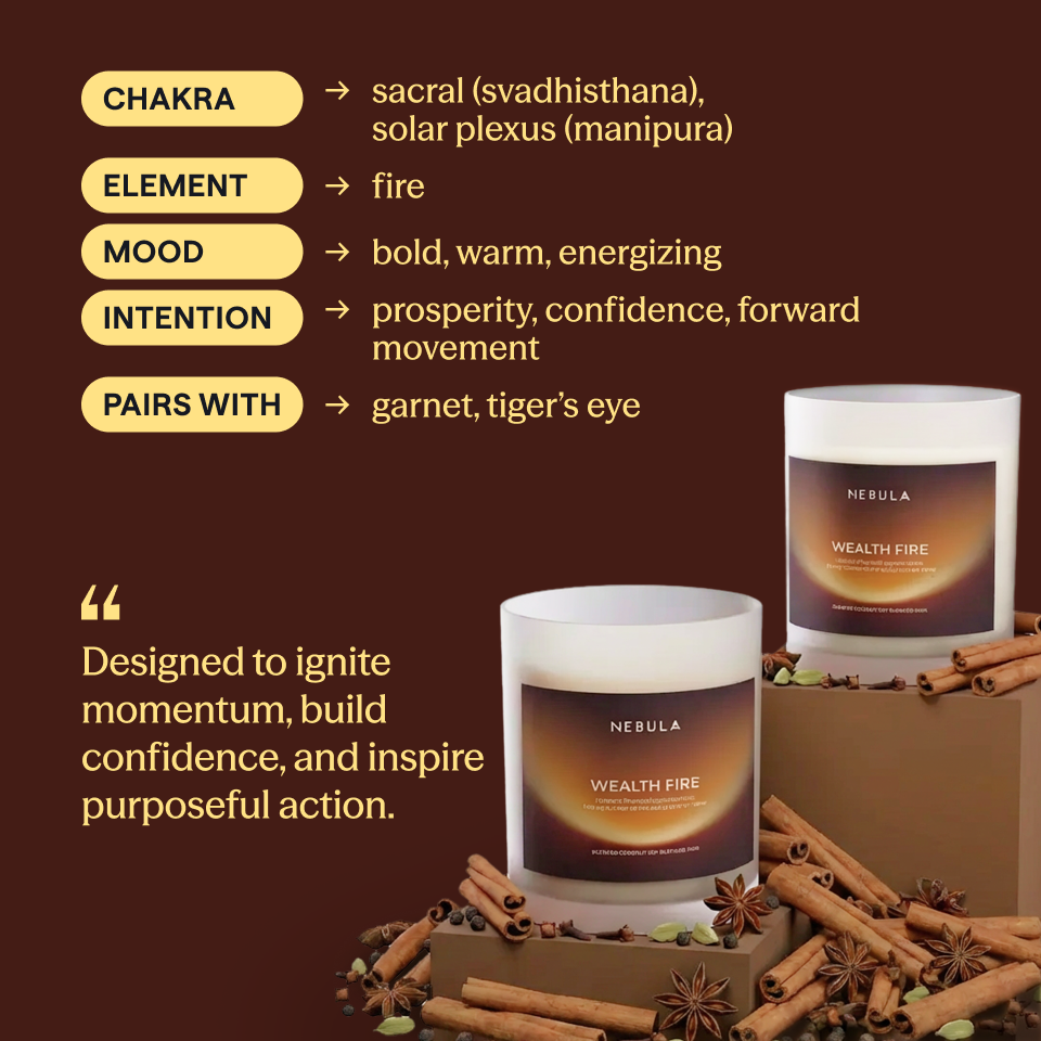Wealth Fire Candle
