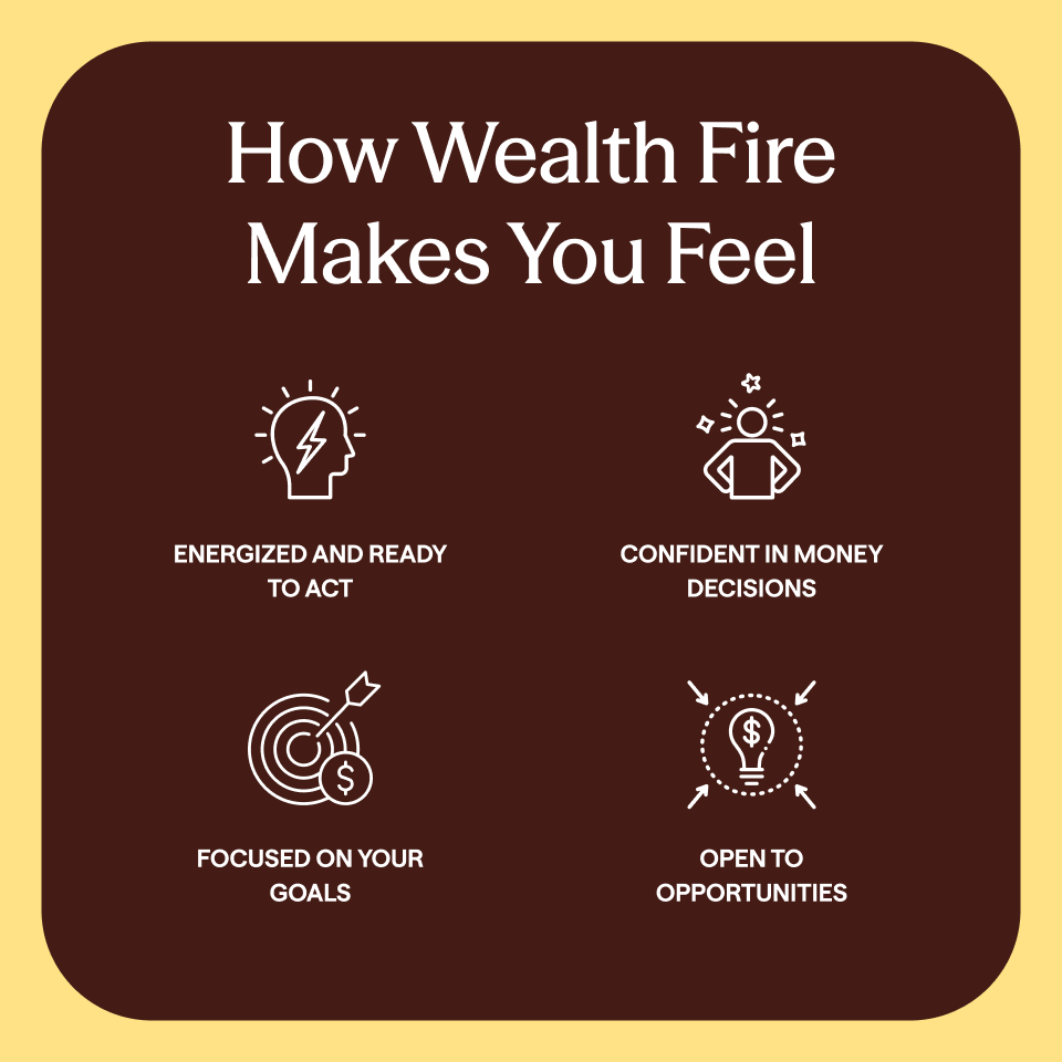 Wealth Fire Candle